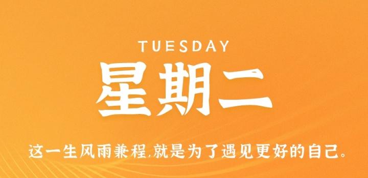 12月27日，星期二，在这里每天60秒读懂世界！-慕呱资源网